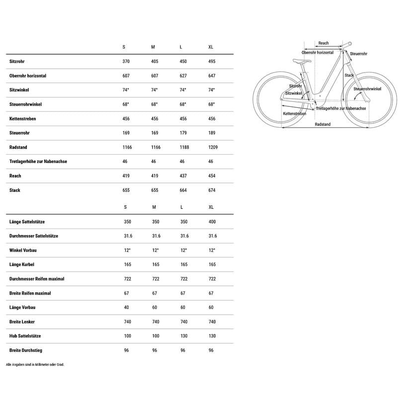 VTT Électrique Cube REACTION HYBRID Pro 800 Allroad 2025 27.5" – Image 2