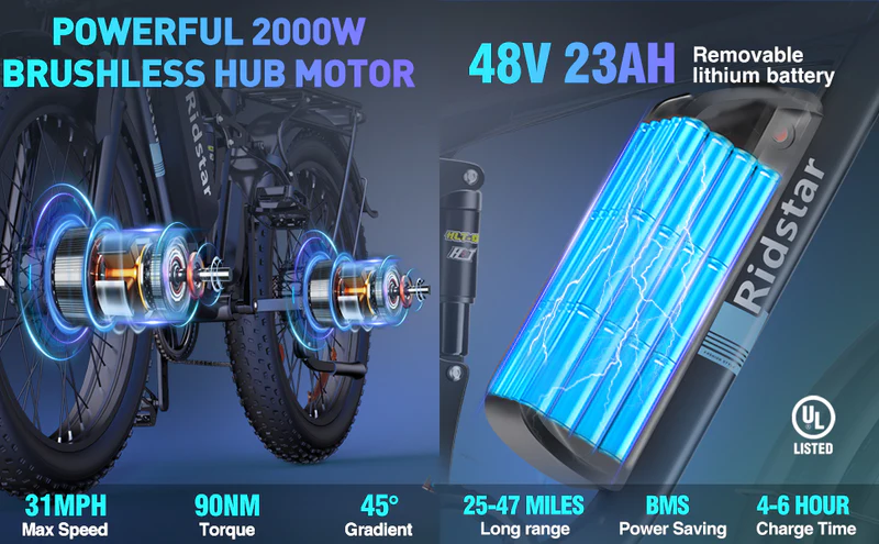 Vélo électrique Ridstar E26 Pro à double moteur 2000 W 48 V 23 Ah – Image 6